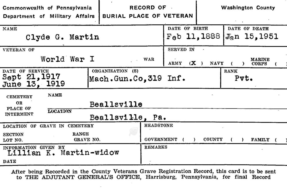 Clyde G. Martin